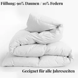 Daunendecke vs Alternative Daunendecke